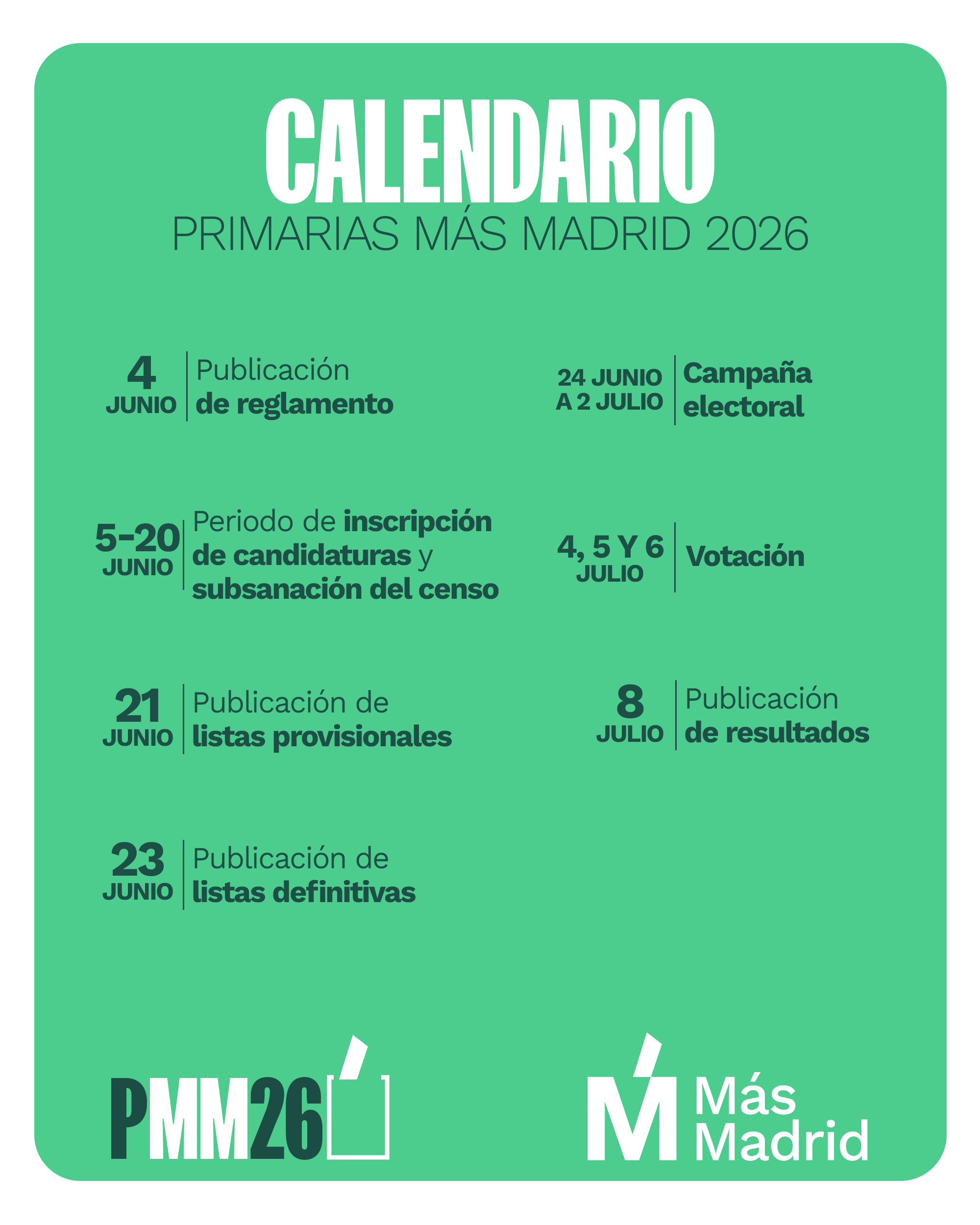 Calendario de primarias Más Madrid 2026